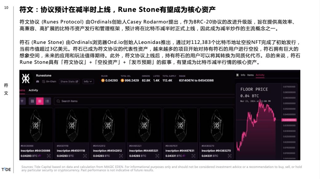 比特币减半你需要知道的 6 个 Big Ideas image 4