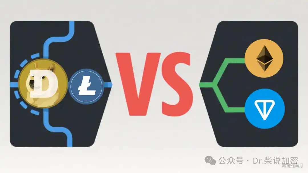Explaining Merge Mining, What are the Pros and Cons?  Merge mining, also known as auxiliary proof-of-work (AuxPoW), is the practice of mining two dif image 11