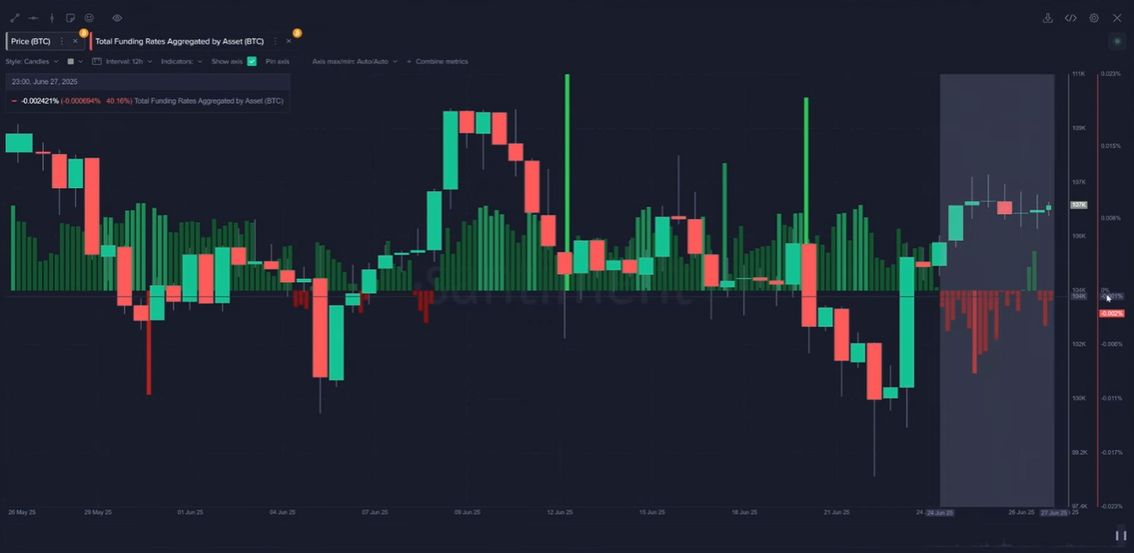 This Week in Crypto Summary, July 4th, 2025: Bitcoin Steady, ETH/XRP/SOL Eye BreakoutsIntroduction image 2