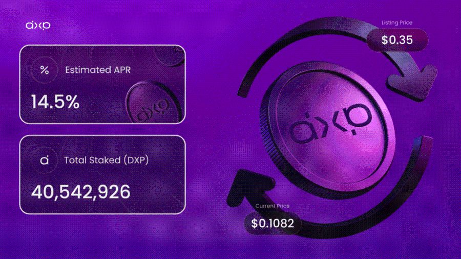 DeXRP, DEX Pertama di XRPL yang Raih $5.8 Juta PendanaanStaking DeXRP dan Peluang Bagi Investor AwalApa yang Akan Datang untuk DeXRP? image 1