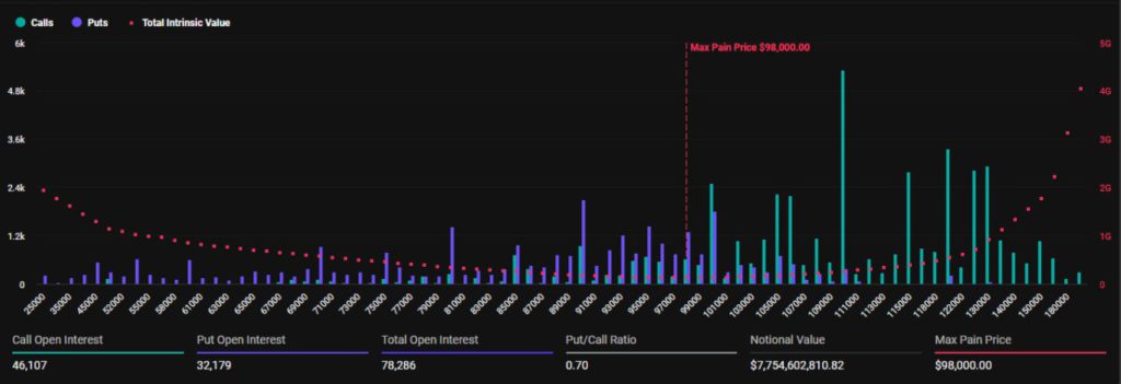 5 Alasan di Balik Crash Pasar Crypto Terbaru – 28 Januari 2025 image 2