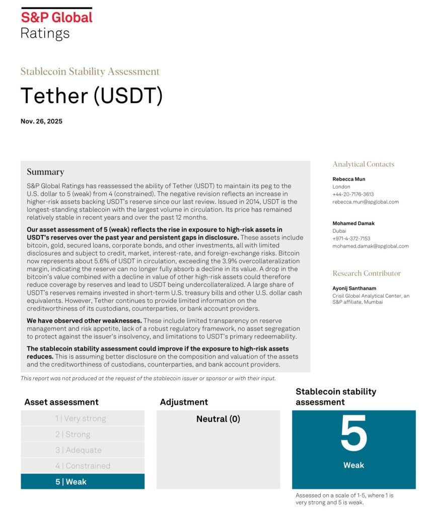 Pourquoi S&P Global a collé à Tether sa note la plus faible ? image 1
