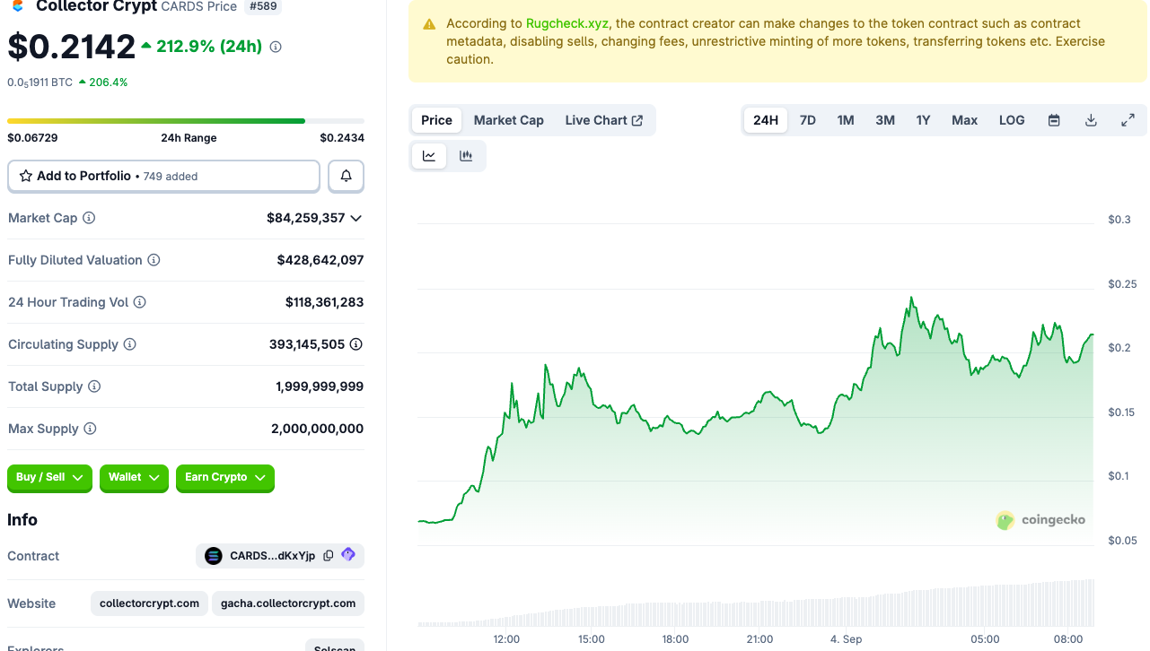 The Crypto Card Market Behind CARDS' 260% Daily Surge: When Pokémon Meets Blockchain image 3