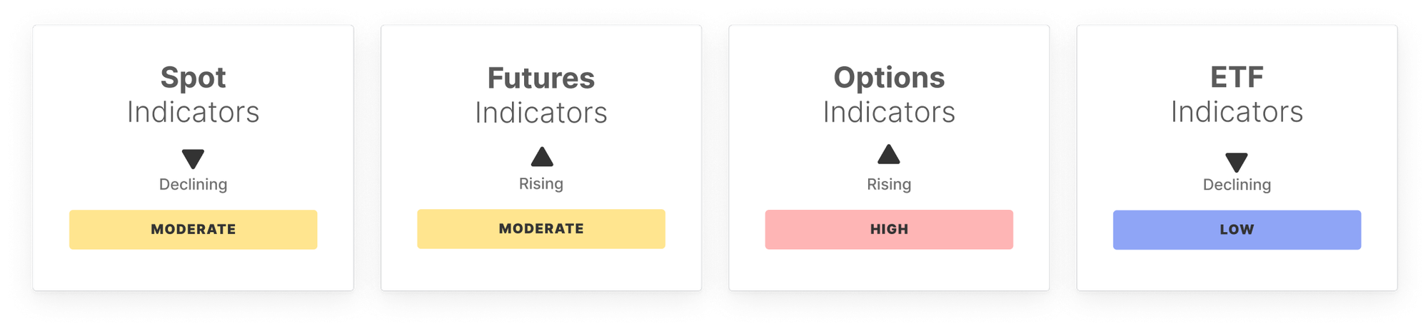 BTC Market Pulse: Week 34 image 0