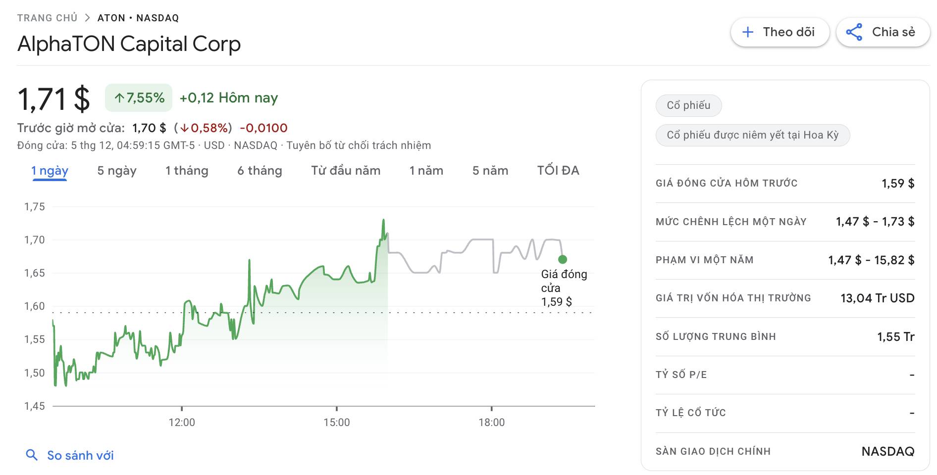 AlphaTON muốn huy động 420,69 triệu USD để đầu tư vào TON và hệ sinh thái AI của Telegram image 2