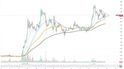 XRP: Ruptura de Preço Emergencial, Bitcoin (BTC): Perda de $100.000 Se Isso Romper, Novo Recorde para Ethereum (ETH) a Seguir? - U.Today