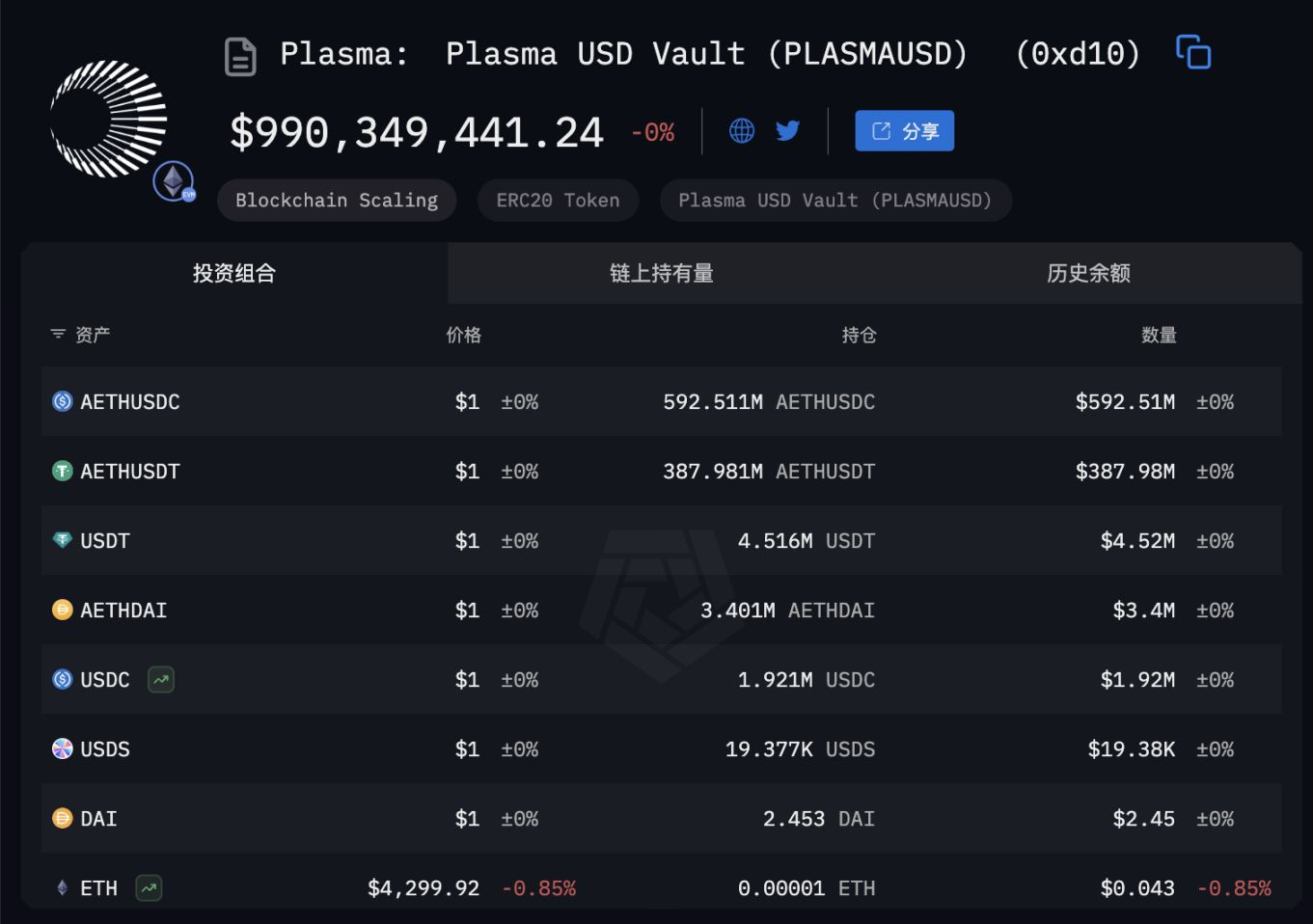 Stablecoins L1 L2: Quem está definindo a próxima geração de pagamentos globais? image 2