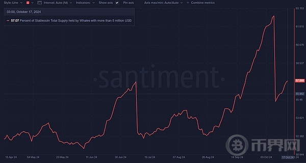 SOL 即将颠覆以太坊?关键时刻! 将回调还是飙升? image 3