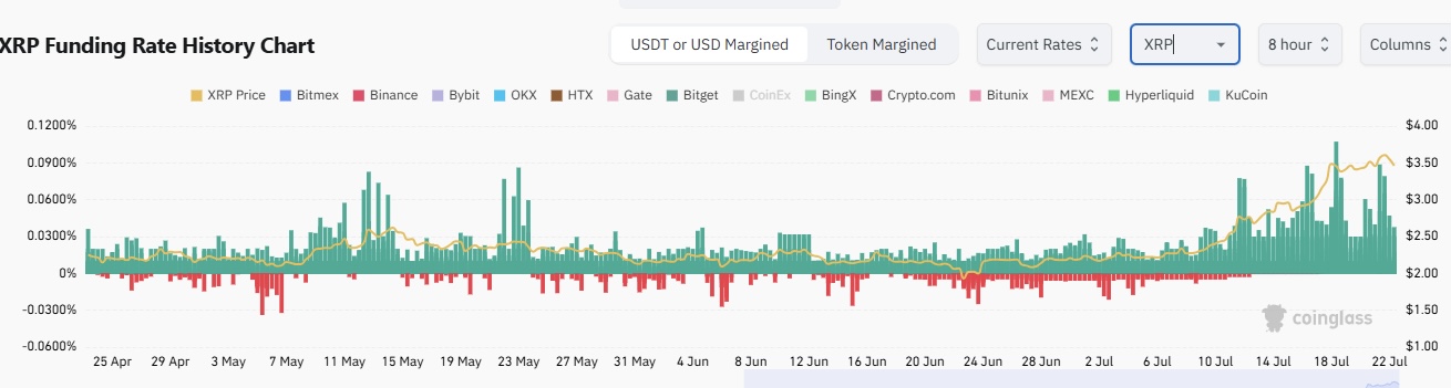 XRP Escrow bersifat bullish, bukan tempat pembuangan sampah; dan Kata-kata SEC Sendiri Membuktikannya image 1