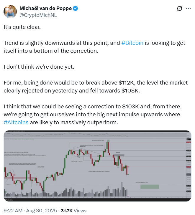 الذهب يأكل غداء البيتكوين، فهل يقلب سعر البيتكوين الاتجاه في سبتمبر/أيلول؟ image 1