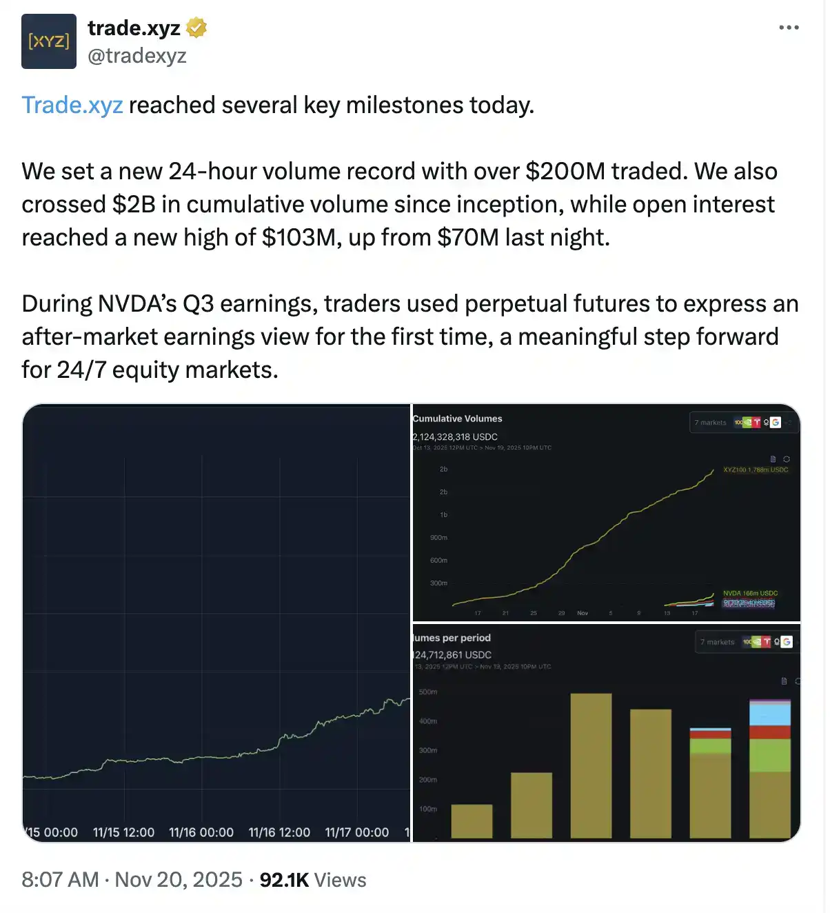 Làm thế nào để giao dịch cổ phiếu Hoa Kỳ bằng hợp đồng đòn bẩy 100 lần? image 7