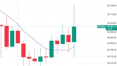 BREAKING! US PPI Data Announced! What Was the First Reaction of Bitcoin (BTC) and the Dollar?