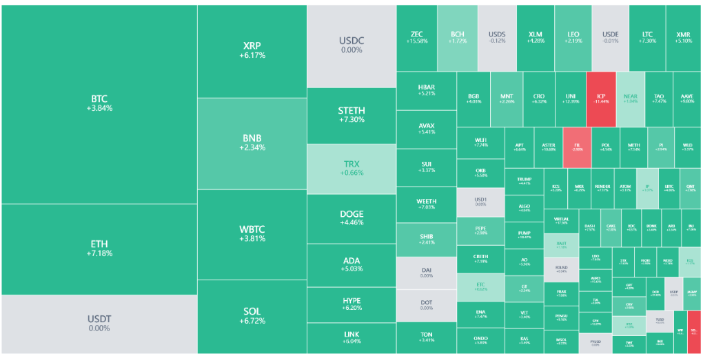 2000美元计划登场：特朗普的刺激还是豪赌？ image 5