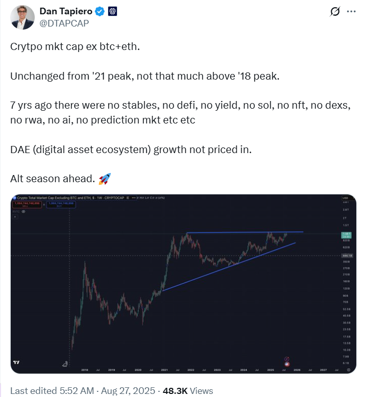 El impulso de Ethereum se está desvaneciendo, ¿es probable un desplome por debajo de 4.355 $? image 2