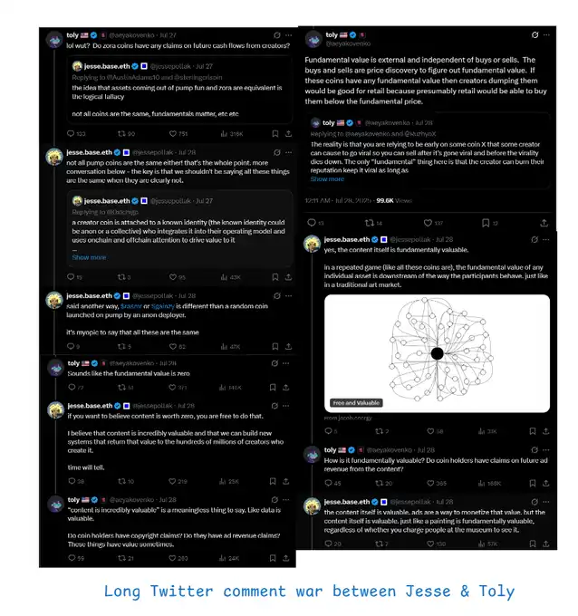 ZORA暴漲背後的鏈上文化擴張之路 image 9
