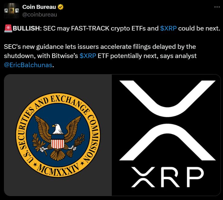 El rendimiento del primer día del ETF XRP de Canary Capital crea expectación image 1