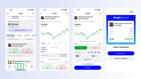 Trust Wallet стає першою великою Web3-гаманець з вбудованими ринками прогнозів