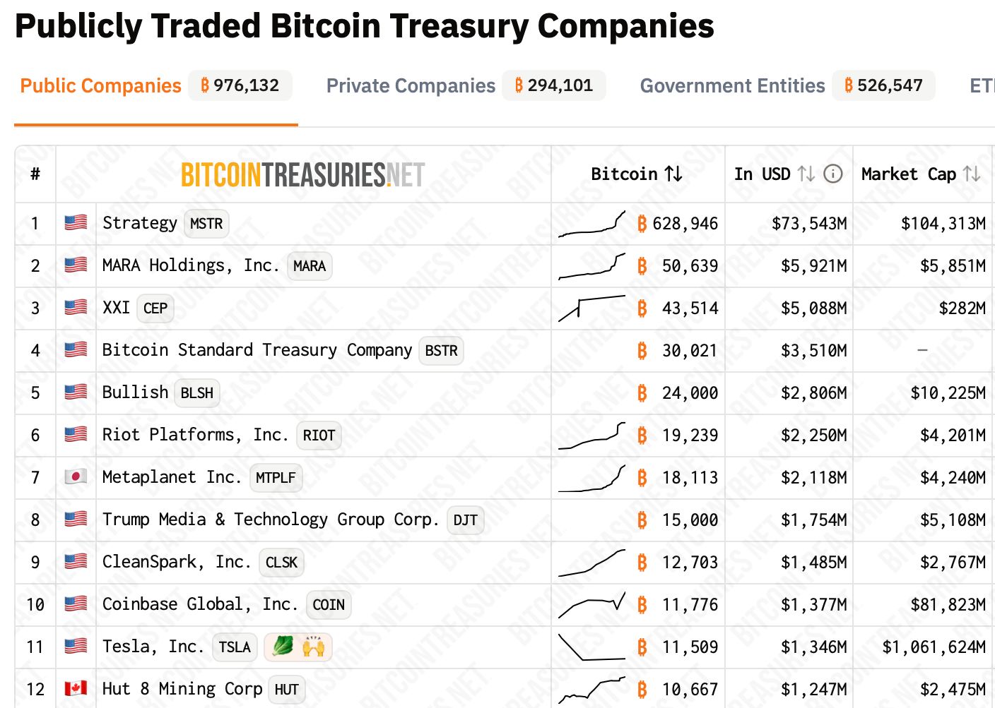 American Bitcoin Eyes Asia: Strategic Expansion or Political Power Play? image 1