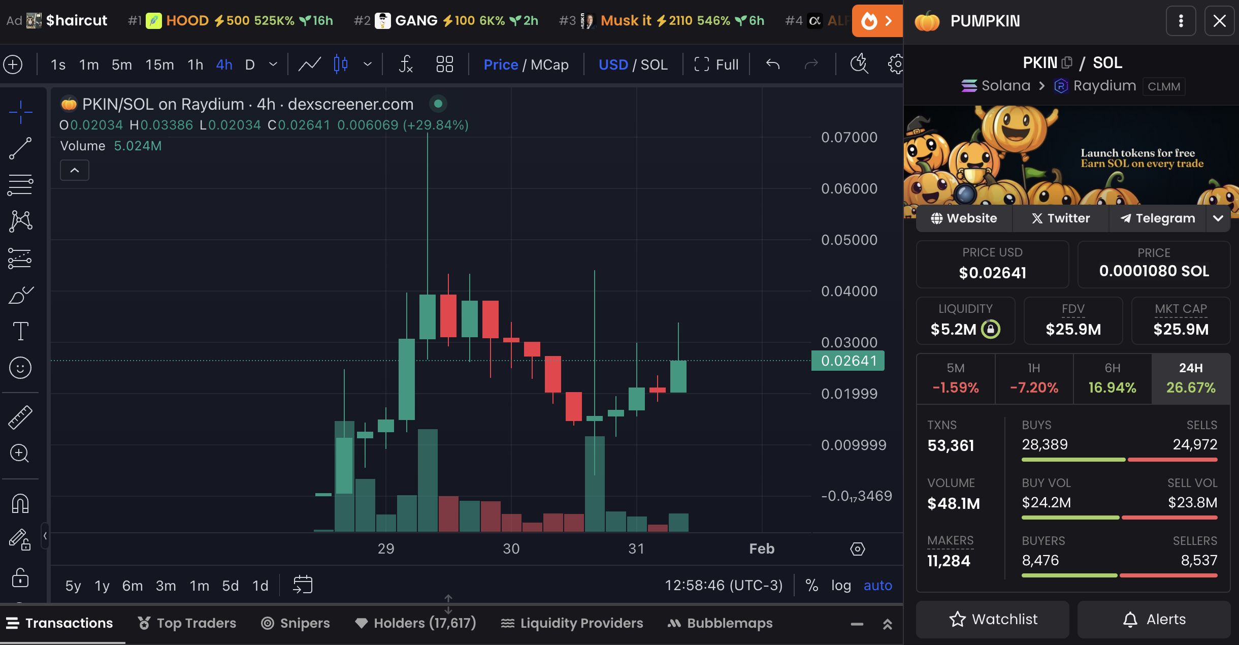 3 новых криптовалюты, на которые стоит обратить внимание