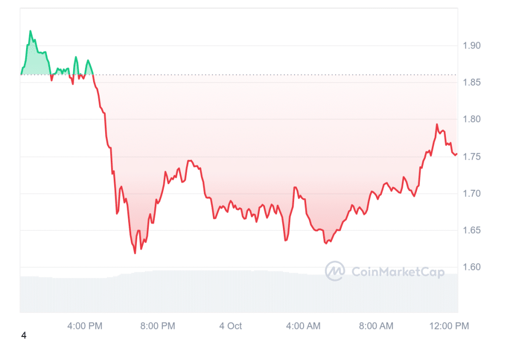 Bitcoin News: Abwärtsziele immer irrer – Top-Analyst warnt vor 20%-Crash! Wirklich nur „die letzte Bereinigung“? image 3