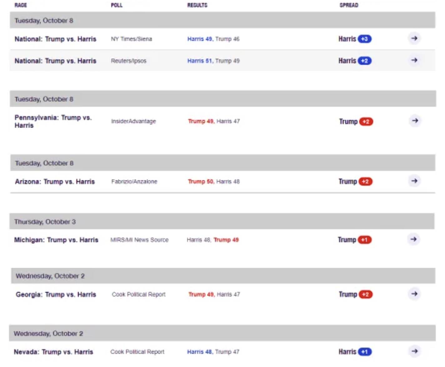 美联储的嘴，“骗人”的鬼 image 3