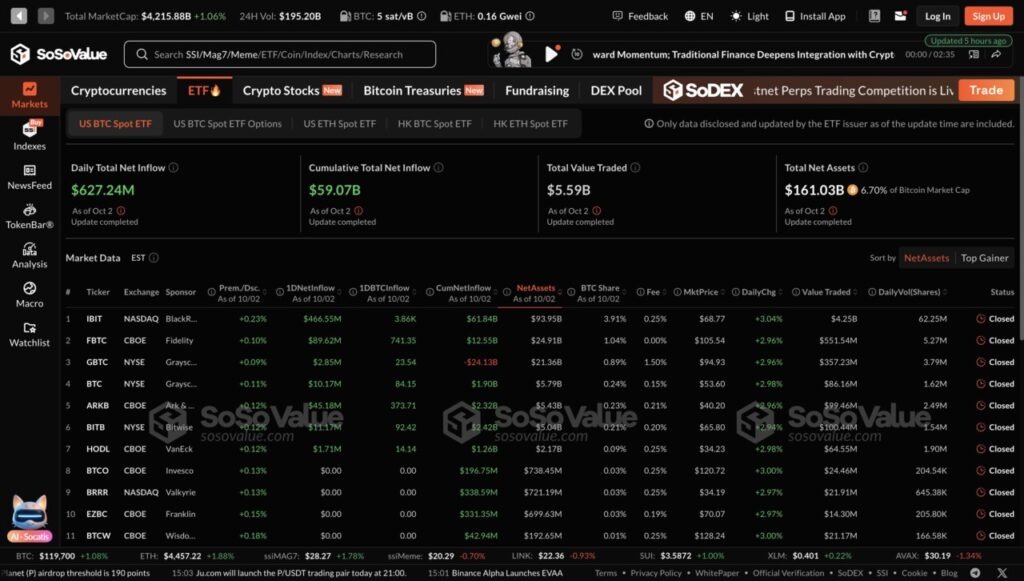 Prediksi Citigroup: Bitcoin (BTC) Bisa Tembus $231.000 dalam 12 Bulan image 0