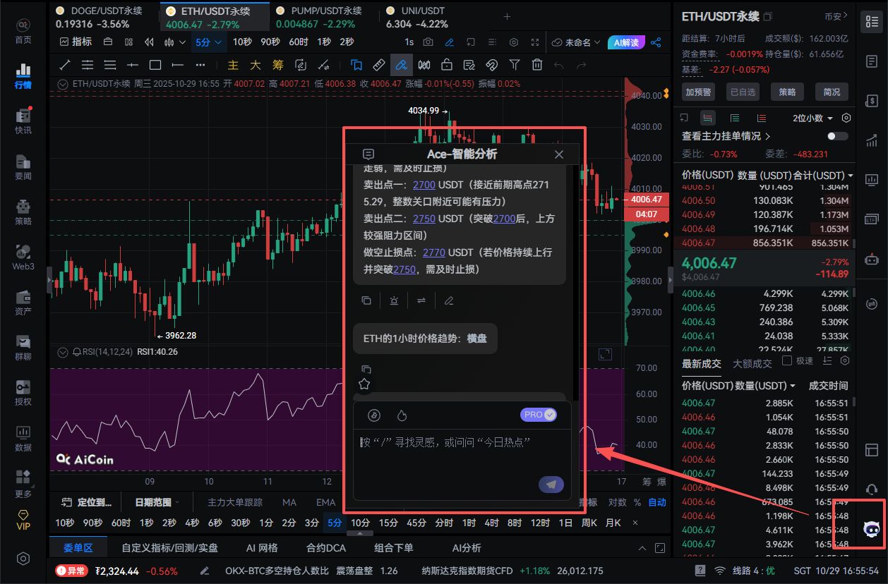爆款 AI 教程！AI帮你看懂ZEC暴涨逻辑