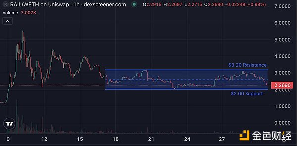 メッサリアナリスト:鉄道の長期投資ロジック image 0