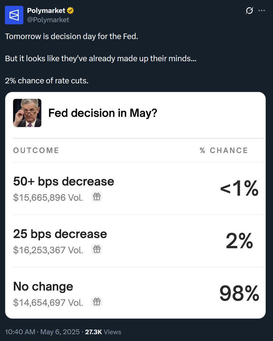 Exercise Your Ability to Brace For FOMC Volatility image 7
