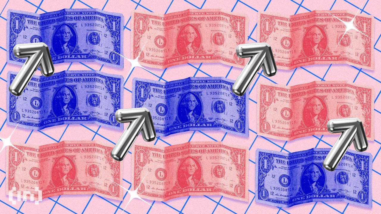 美元強勢回歸——比特幣或將面臨困境