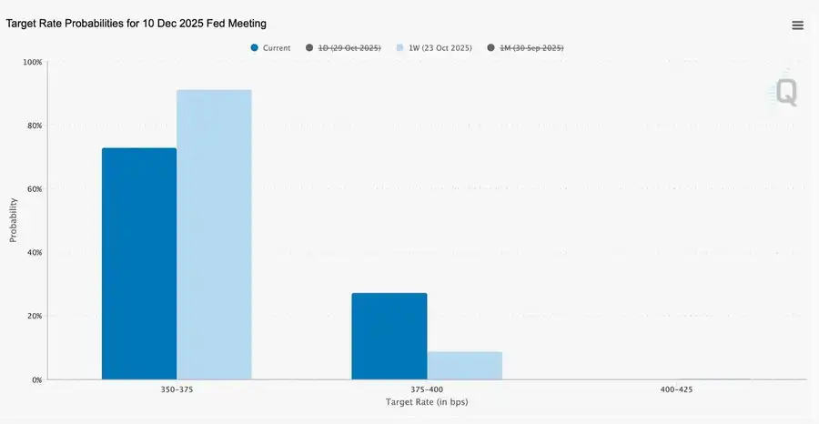 رؤية اقتصادية: