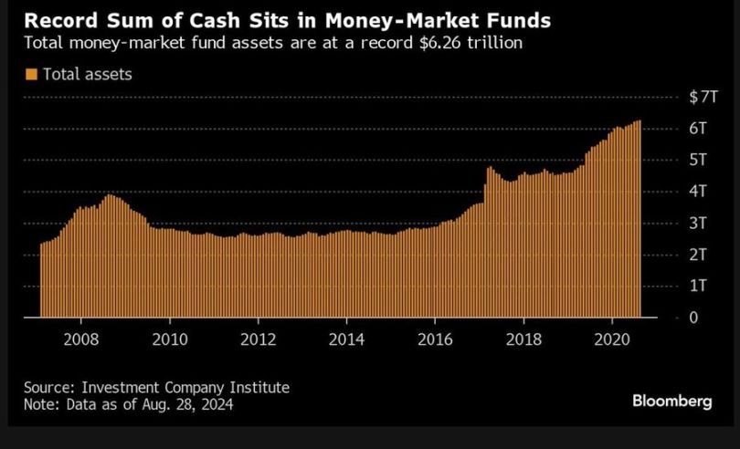 “搅屎棍”又来了!九月行情回暖还有望吗? image 0