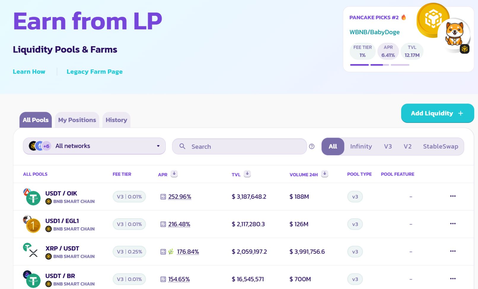 DEFI 质押也是一个大坑，你在币圈是怎么交学费的？ image 0