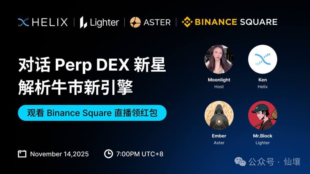 Los tres grandes de Perp DEX hablan sobre estrategias de gestión y el panorama del mercado: Aster, Lighter y Helix image 0