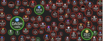 Thiên nga đen sẽ không phá hủy thị trường tiền mã hóa – chúng khiến hệ thống trở nên mạnh mẽ hơn image 2