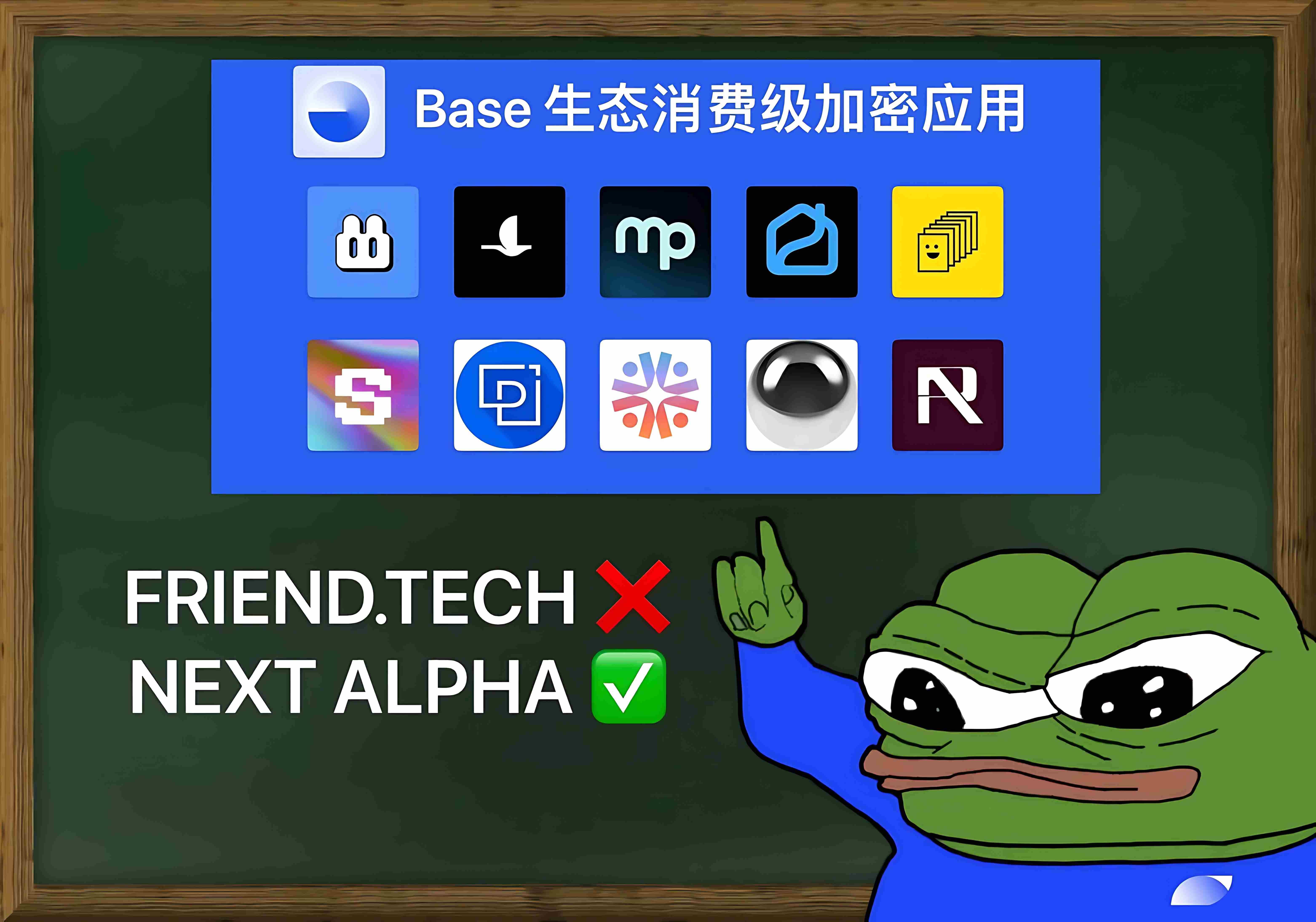 What to look at after Friend.Tech? A look at 10 consumer-grade crypto applications on the Base chain image 0