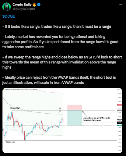 Сможет ли цена Dogecoin преодолеть отметку $0,22, поскольку киты накапливаются, а графики становятся бычьими? image 2