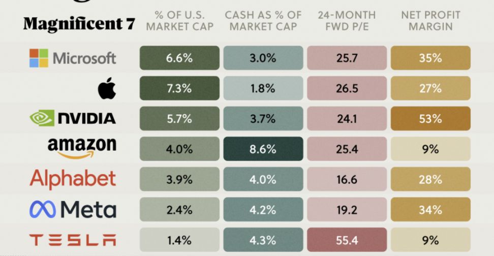 密西西比乱云飞，第三条链何处寻 image 0