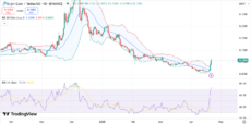 Enjin Coin (ENJ) Price Soars 60%, Volume Skyrockets 2,400%: What Happened? image 1