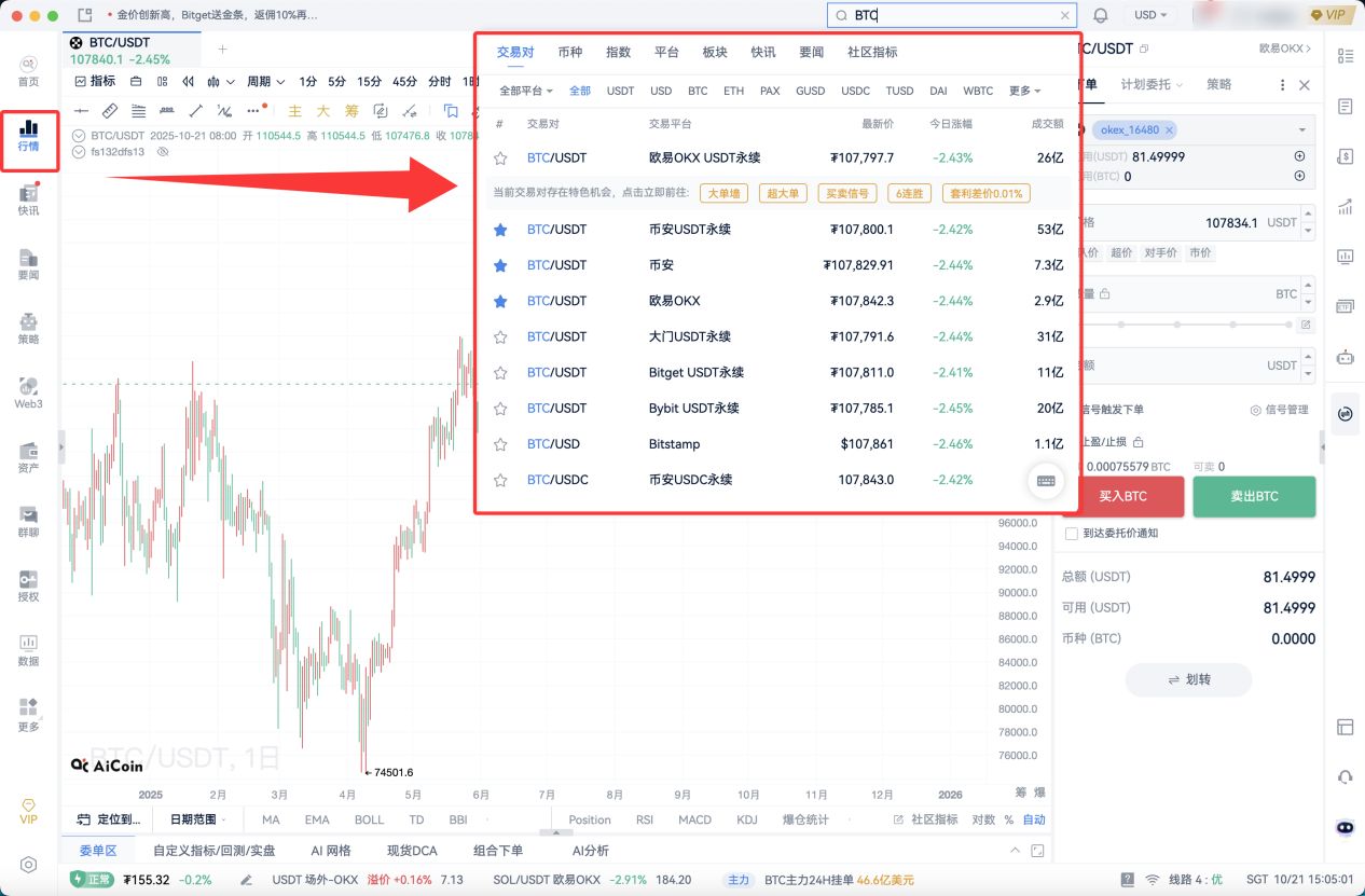 AiCoin × TradingView 信号自动下单使用教程(小白版) image 0