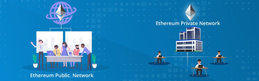 Mengenal 3 Jaringan Ethereum: Dari Public, Private, hingga Whisper Network image 1