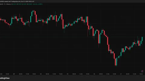 Analyst Predicts The ‘Unthinkable’ For XRP – Here’s What It Is