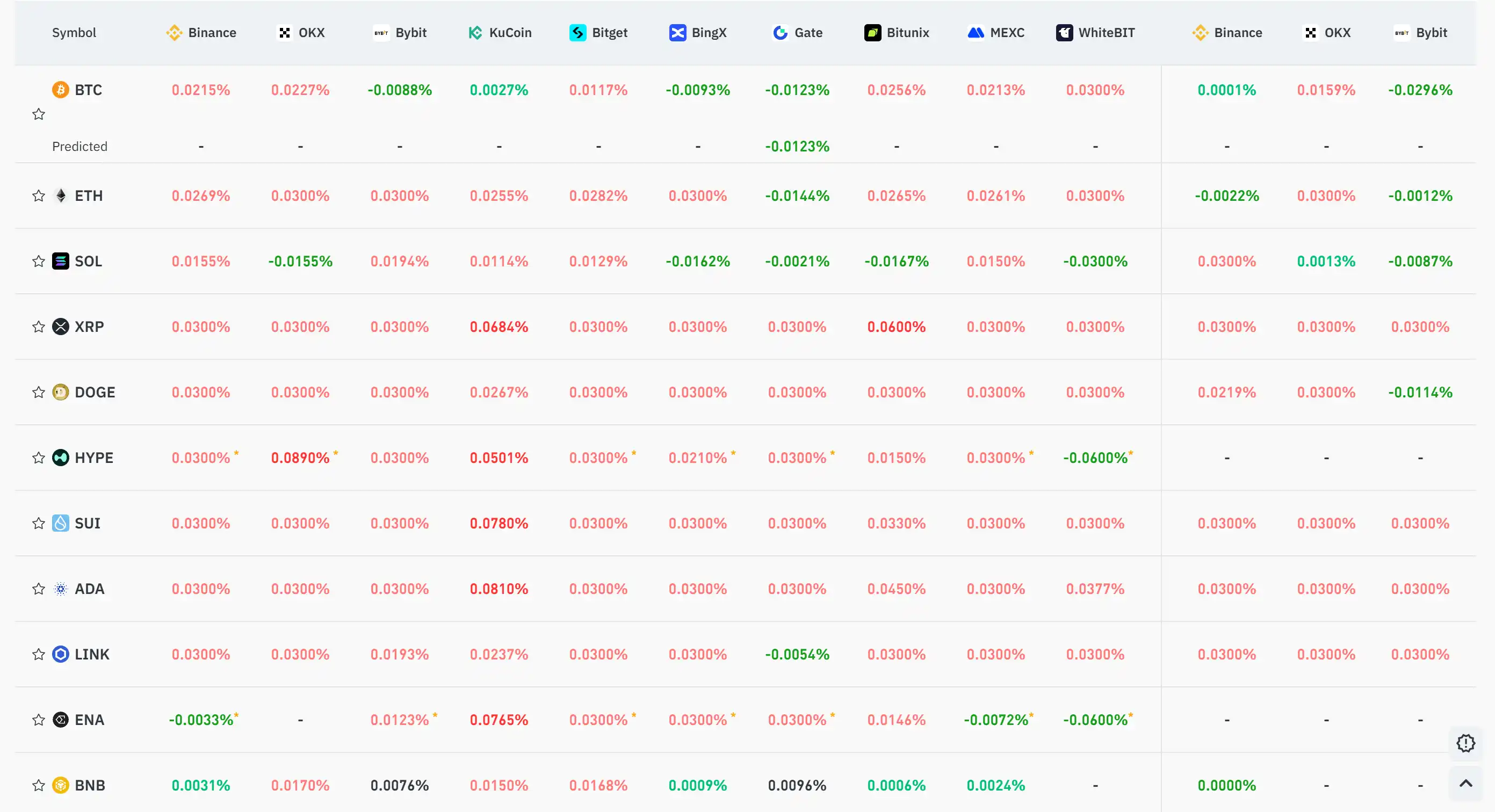 Key Market Information Discrepancy on September 24th - A Must-See! | Alpha Morning Report image 0