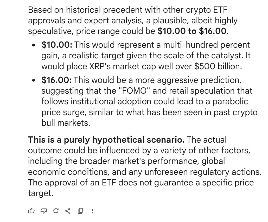 Here is XRP Price by December 2025 if SEC Approves ALL Spot XRP ETFs by October image 1