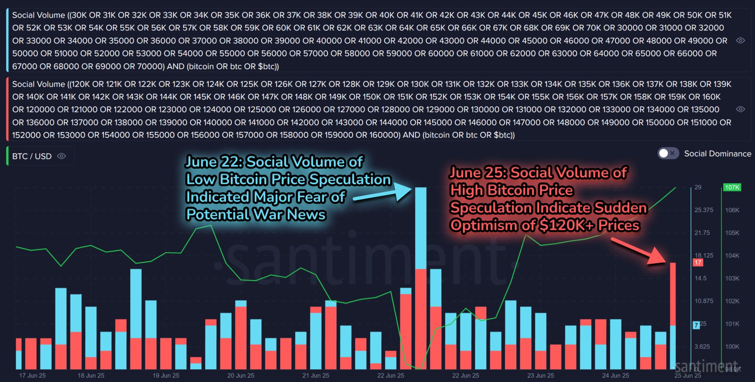 Why History Says You Shouldn’t Panic Sell Crypto On War NewsThe Airstrikes That Started it AllIran’s Retaliation, and Global ResponseCeasefire Tensio image 2