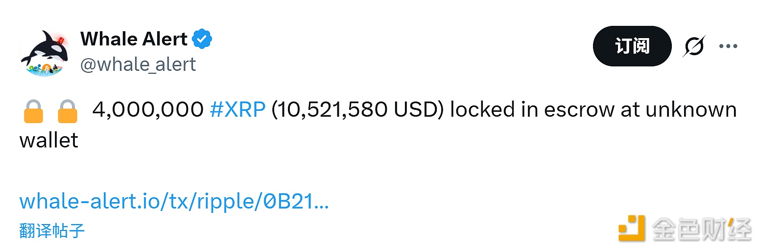 4 million XRP have been locked in an escrow account of an unknown wallet