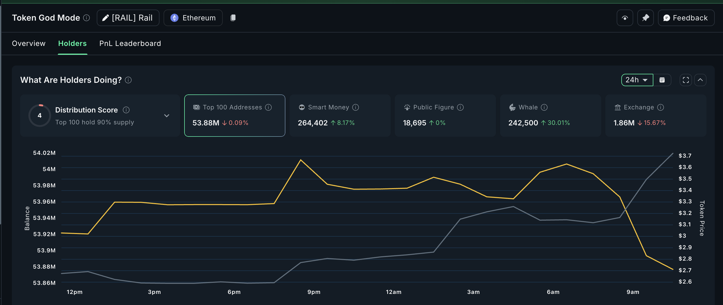 3 altcoin mà cá voi crypto đang mua để tìm kiếm lợi nhuận tiềm năng trong tháng 11 image 0
