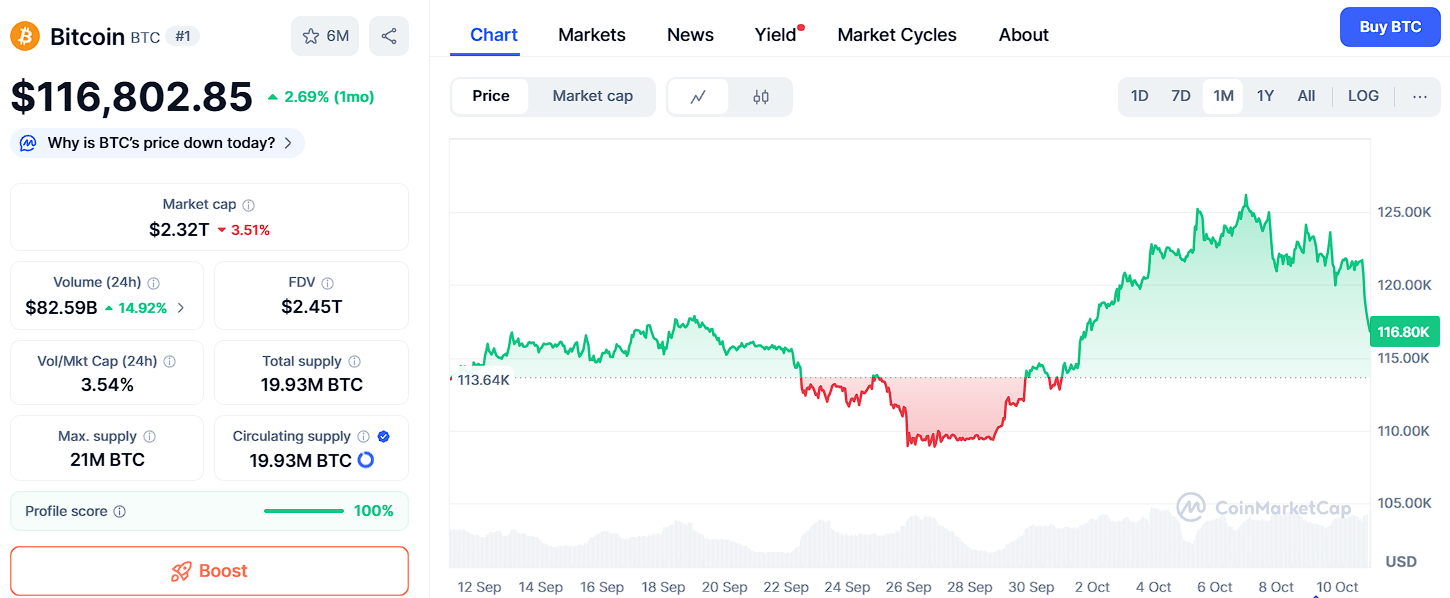 Top 3 Coins That Could Turn $1,000 Into $100,000: Ozak AI Leads the Flip Game image 1