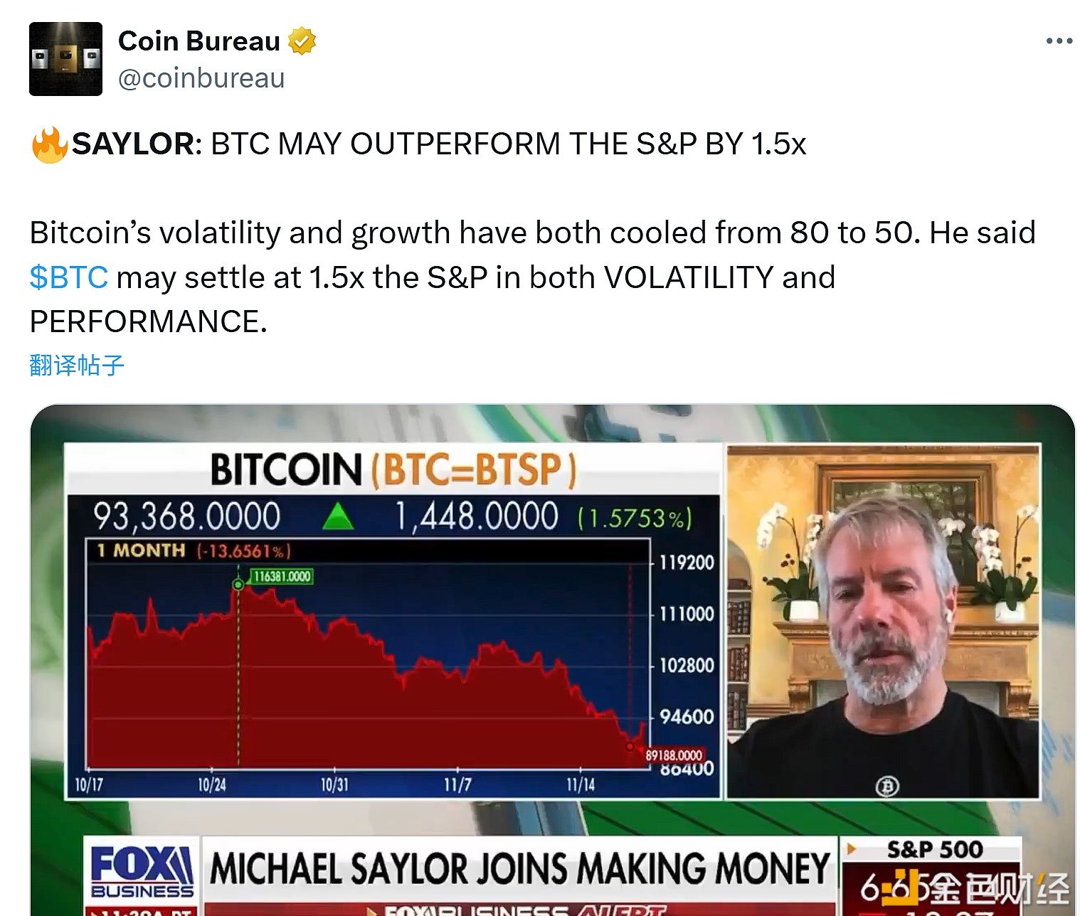 Michael Saylor:BTC的表现可能会超过标普500指数1.5倍