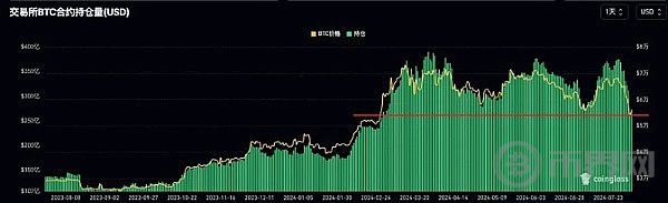 比特币暴力反弹,来回收割?开启BTC单边上涨行情,能否抄底? image 1